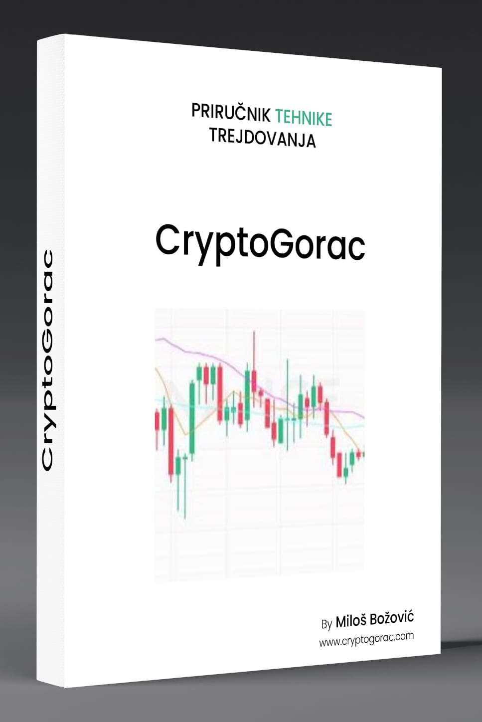 tehnike trejdovanja Slika